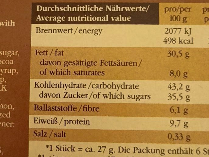 Hochgeladen von: Mayana85