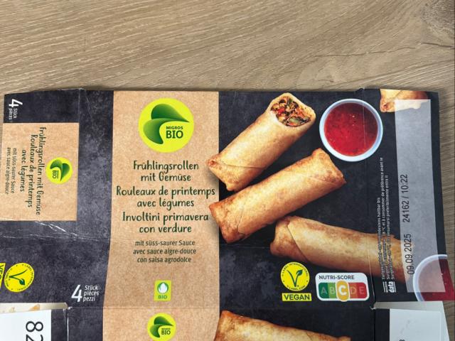 Hochgeladen von: UnseriousCH