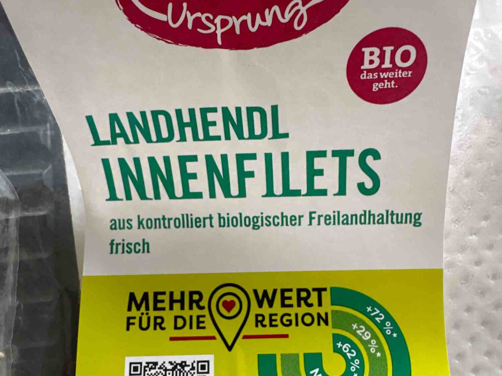 Landhendl Innenfilets Bio von JuliaSophie | Hochgeladen von: JuliaSophie