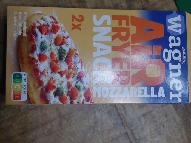 Hochgeladen von: Flyingbluebird