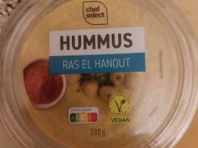 Hummus Ras El Hanout | Hochgeladen von: MasterJoda