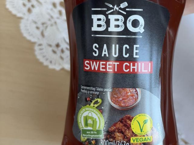 Hochgeladen von: Erfolg25