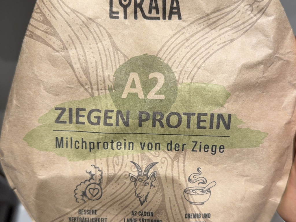 Hochgeladen von: Sansas