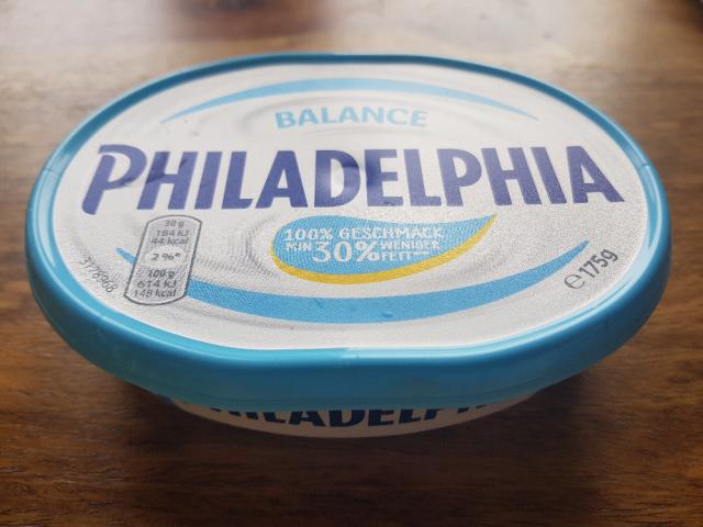 philadelphia balance by x52jy0rof@mozmail.com | Hochgeladen von: x52jy0rof@mozmail.com