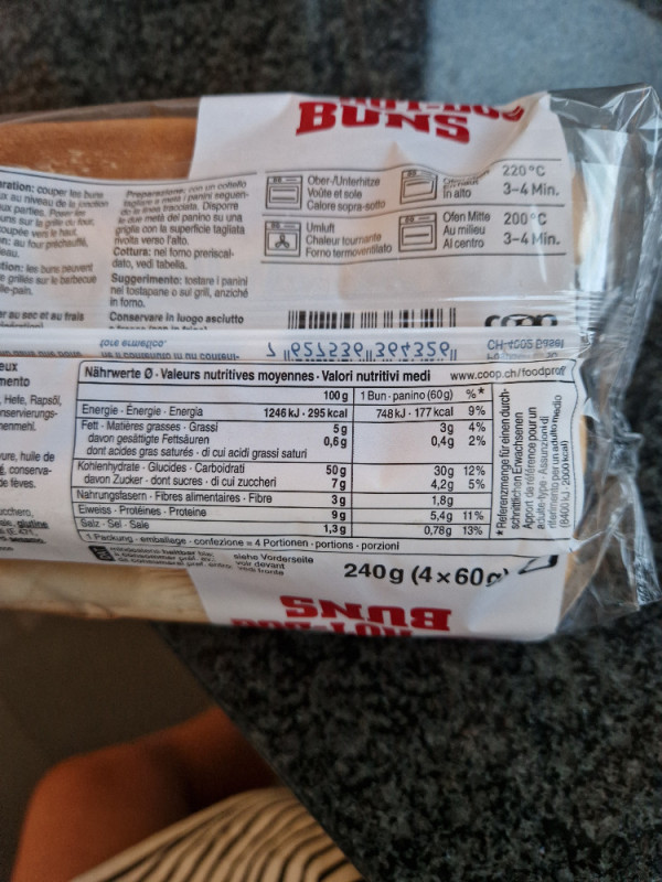 Hot-Dog Buns von Sasslä | Hochgeladen von: Sasslä