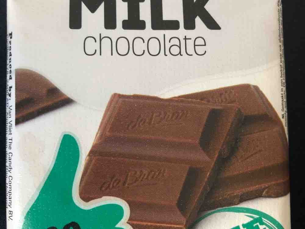 Milk chocolate  von christinaaltman388 | Hochgeladen von: christinaaltman388
