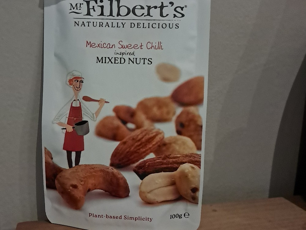 Hochgeladen von: Nickske2022