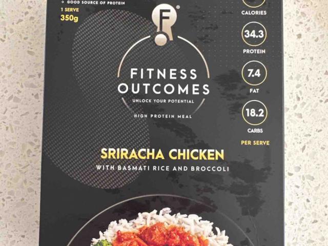 FitnessOutcomes (Sriracha Chicken) von n5jawumt148 | Hochgeladen von: n5jawumt148