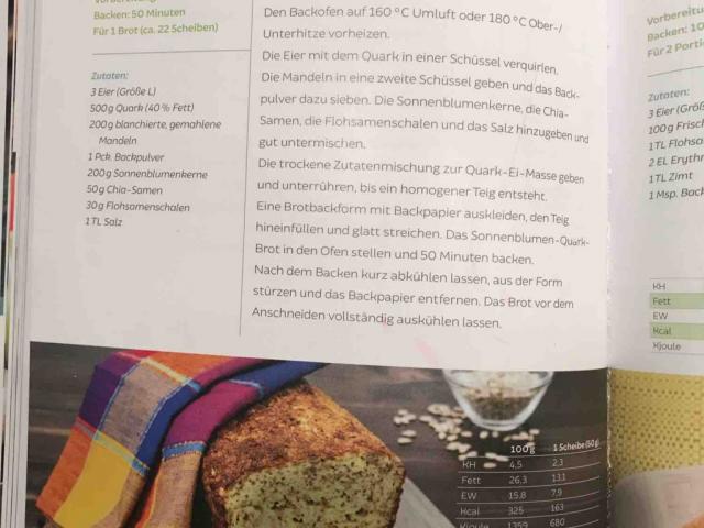 sonnenblumen-quark brot mit chia von Tomicol | Hochgeladen von: Tomicol