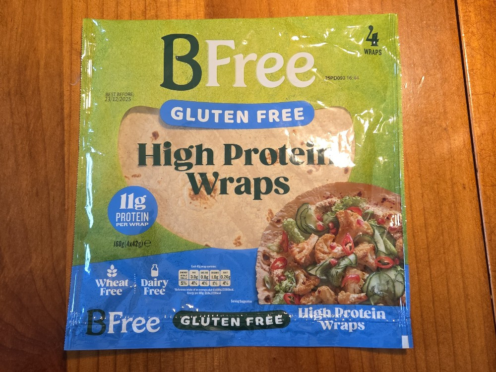 Hochgeladen von: Casec