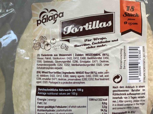 Tortillas von BCramer | Hochgeladen von: BCramer