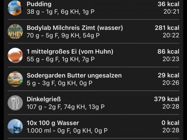 Protein Grießbrei von Fieseking | Hochgeladen von: Fieseking