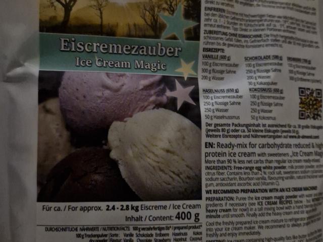 Uploaded by: Cjbijoux