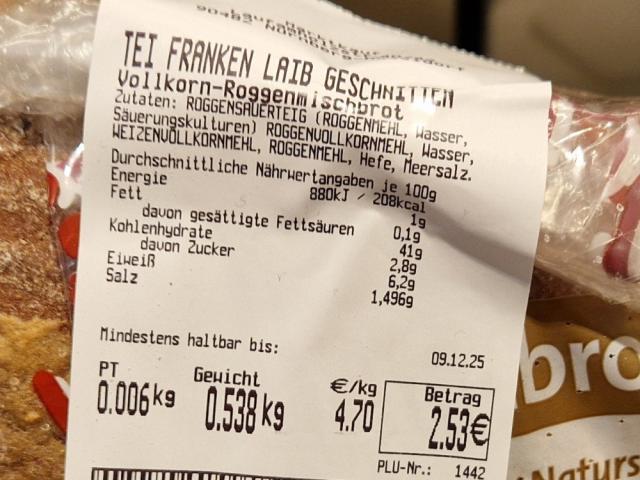 Hochgeladen von: Basil