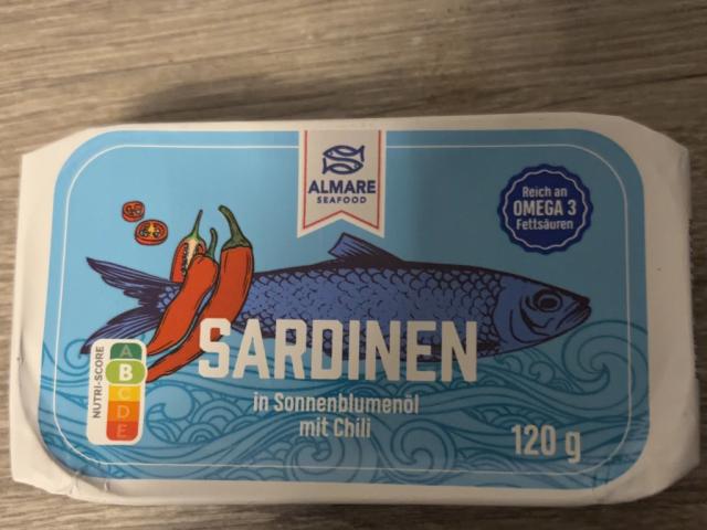 Hochgeladen von: Kalorienweiland