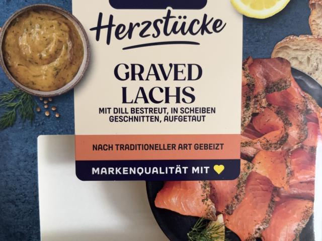 Hochgeladen von: luisa1811 Hochgeladen von: luisa1811