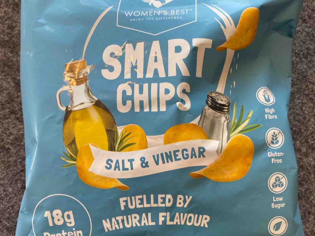 smart chips von nandonesien | Hochgeladen von: nandonesien