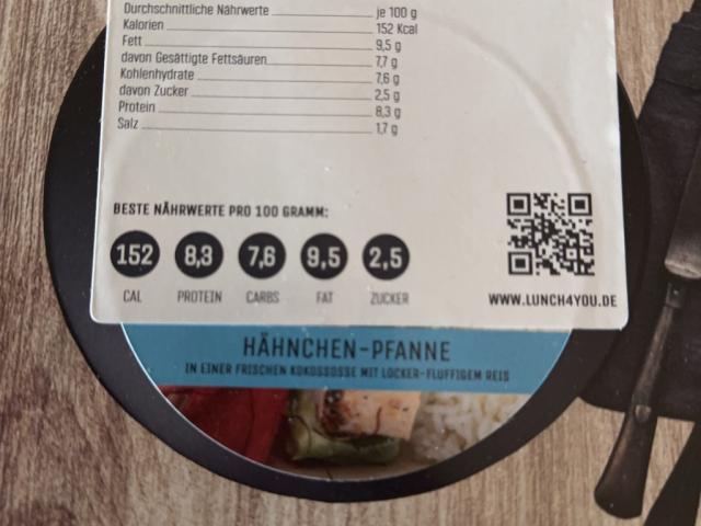 Hähnchen-Pfanne von rivaltheloop | Hochgeladen von: rivaltheloop Hähnchen-Pfanne von rivaltheloop | Hochgeladen von: rivaltheloop