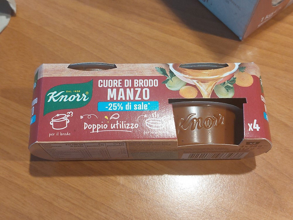 Hochgeladen von: Filofar