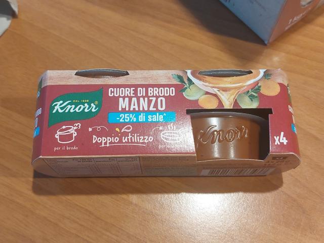 Hochgeladen von: Filofar