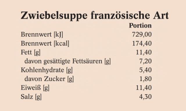 Zwiebelsuppe französische Art, im Restaurant pro Portion von JPH | Hochgeladen von: JPH