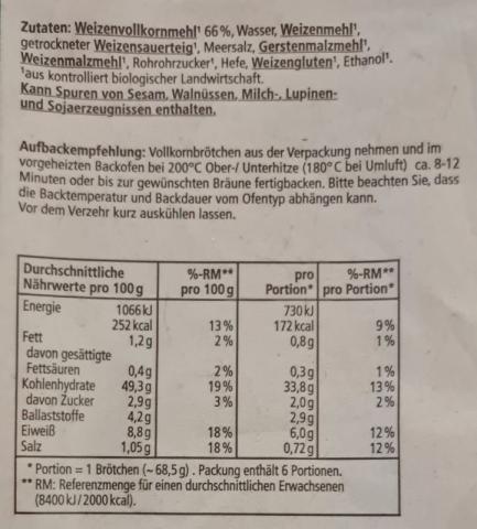 Weizenvollkornbrötchen | Hochgeladen von: GreenBase57