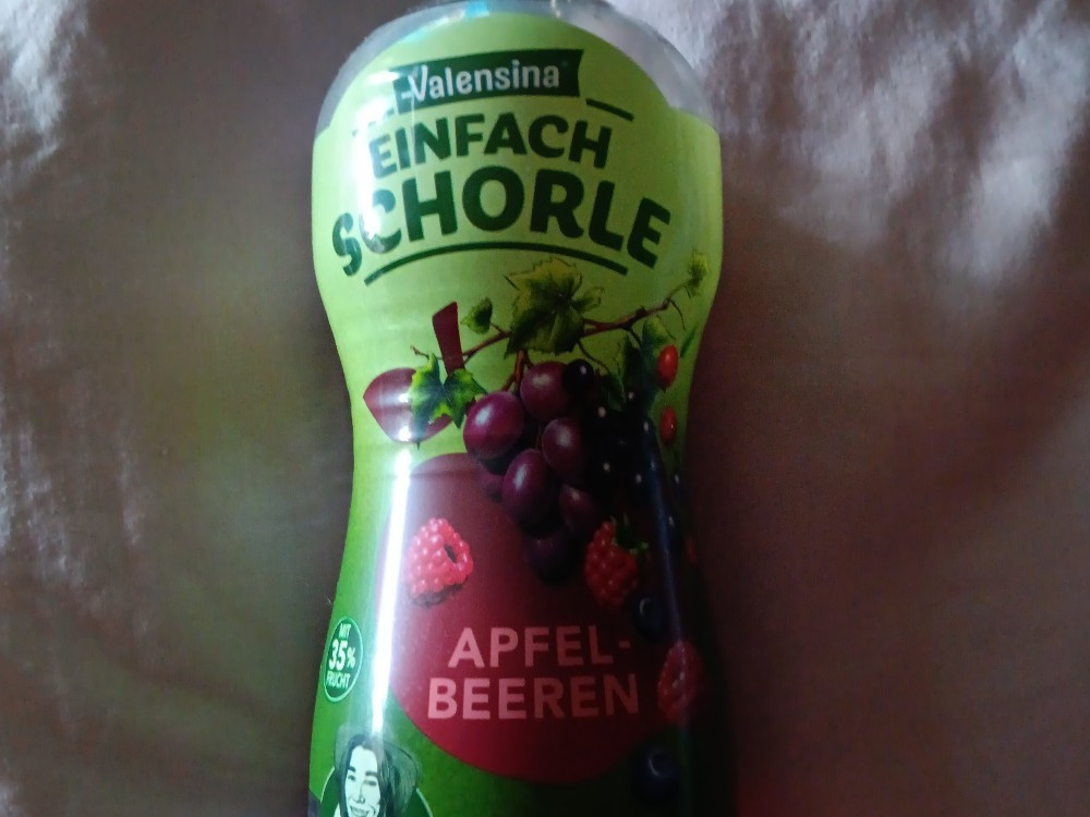 Hochgeladen von: Schnupperfee74