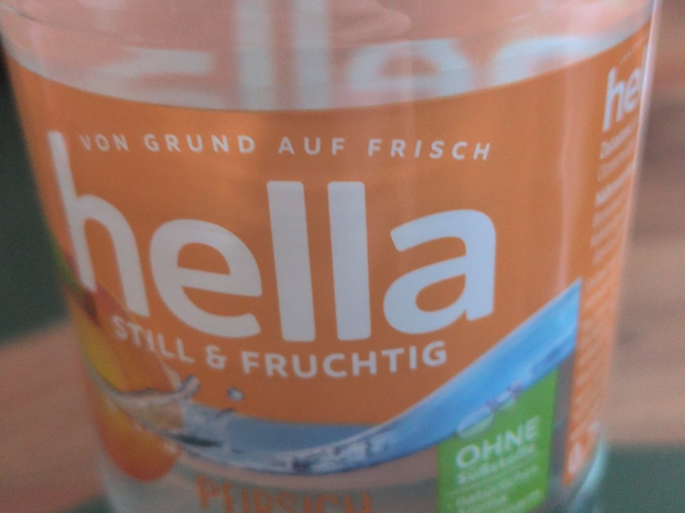 Hochgeladen von: LeBa2024