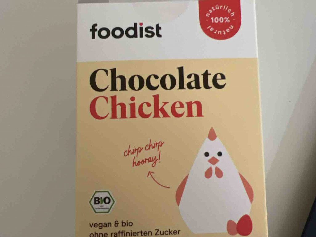 Chocolate Chicken von WinnieWodka | Hochgeladen von: WinnieWodka