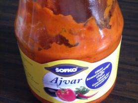 Ajvar | Hochgeladen von: PRoachW Ajvar | Hochgeladen von: PRoachW