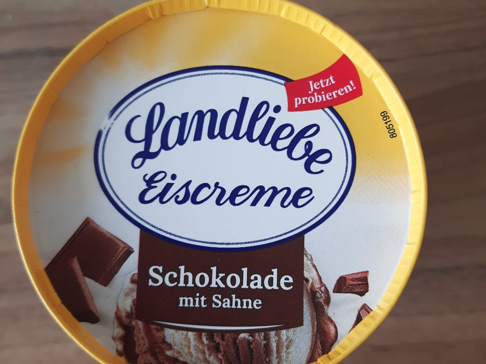 Hochgeladen von: dan