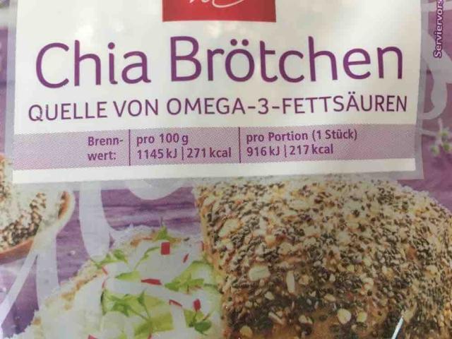 chia Brötchen von Farbenfinsternis | Hochgeladen von: Farbenfinsternis