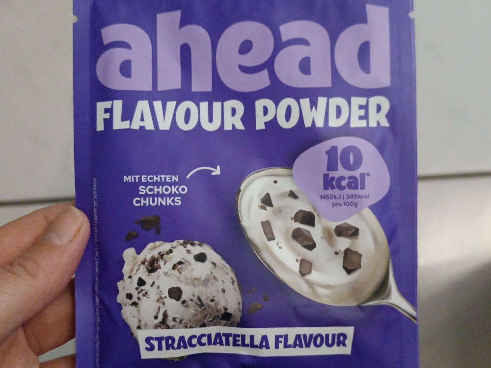 Hochgeladen von: SimsalabimSabrins