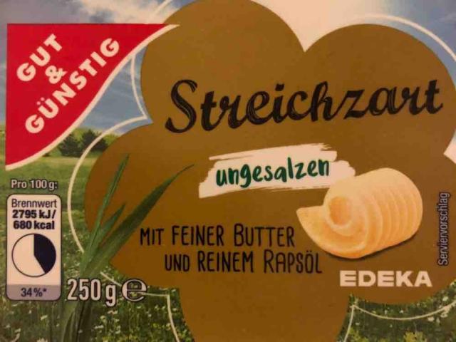 Streichzart Butter von Kiter | Hochgeladen von: Kiter