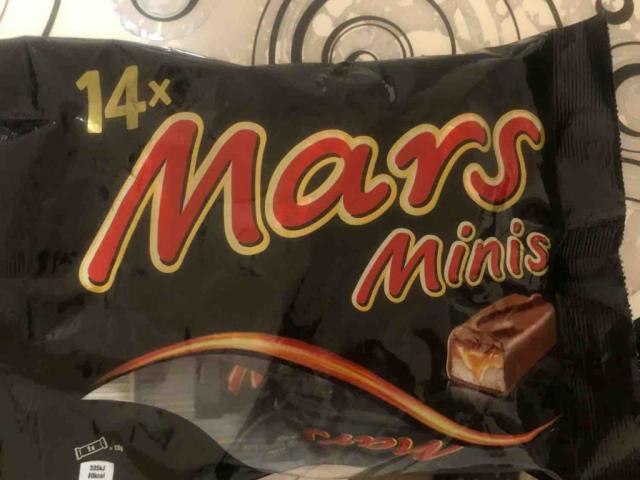 Mars Minis von ajmal.sadeq | Hochgeladen von: ajmal.sadeq