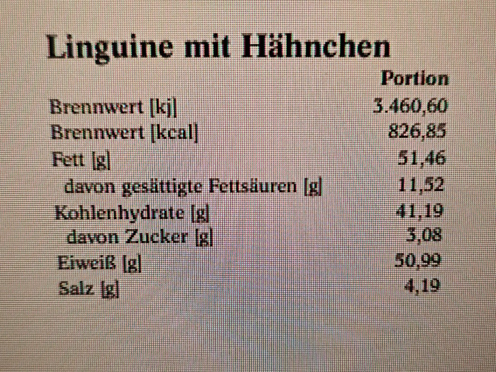 Linguine mit Hähnchen von sirDav1d | Hochgeladen von: sirDav1d