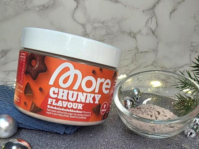 Hochgeladen von: Tribi