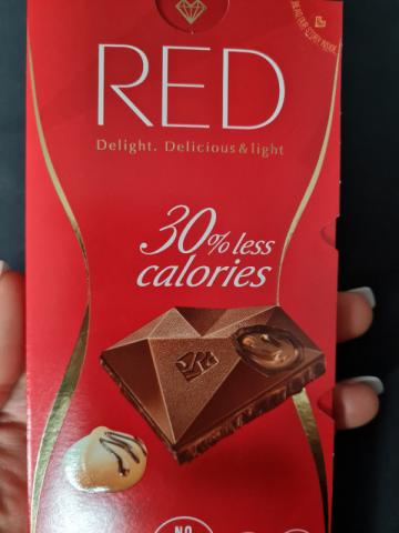 Red Delight, Nut Filling Milk Chocolate von Ly.Ly.Th | Hochgeladen von: Ly.Ly.Th