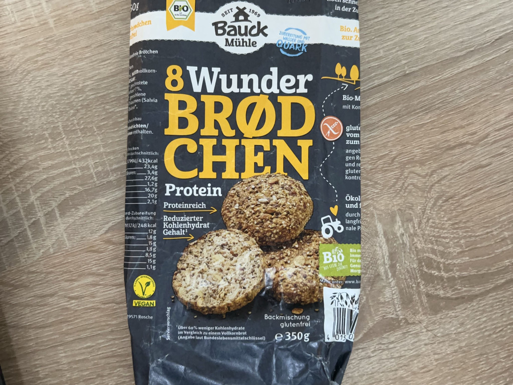 Hochgeladen von: TheBigDino