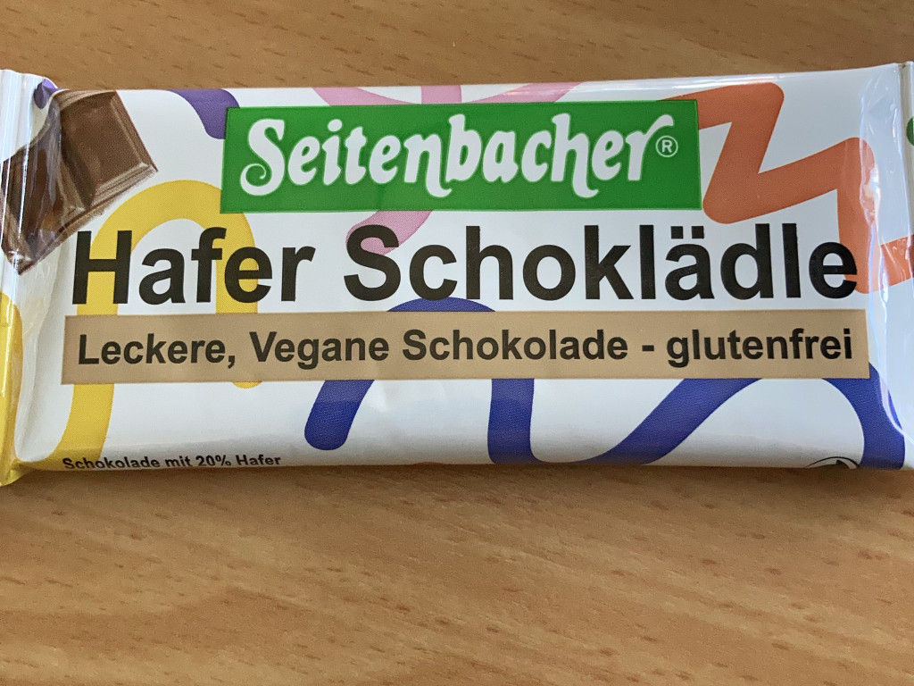 Hochgeladen von: begaru