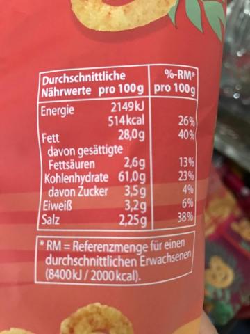 BRAVO Knusperbande, Ketchup Style | Hochgeladen von: danakirschner