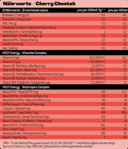 Hochgeladen von: Livi95