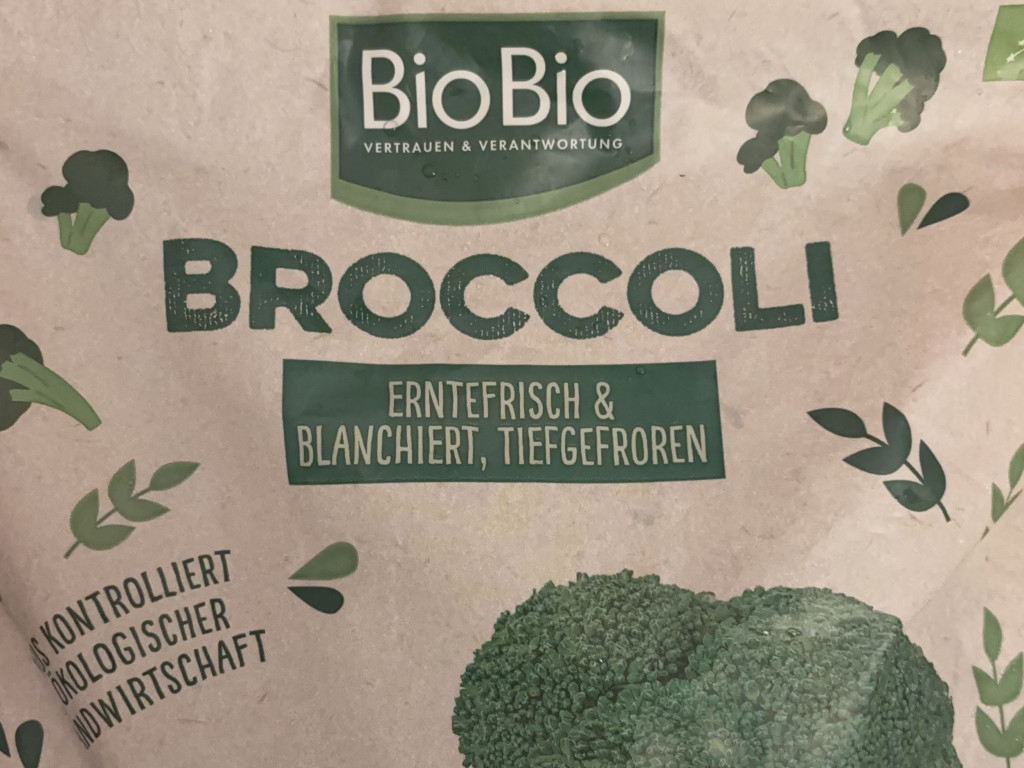 Hochgeladen von: babyn0thing