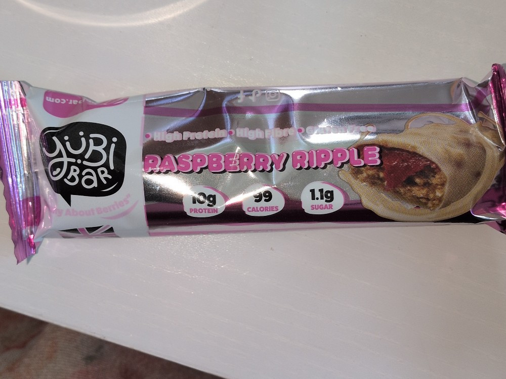 Hochgeladen von: Maikewillgesundsein