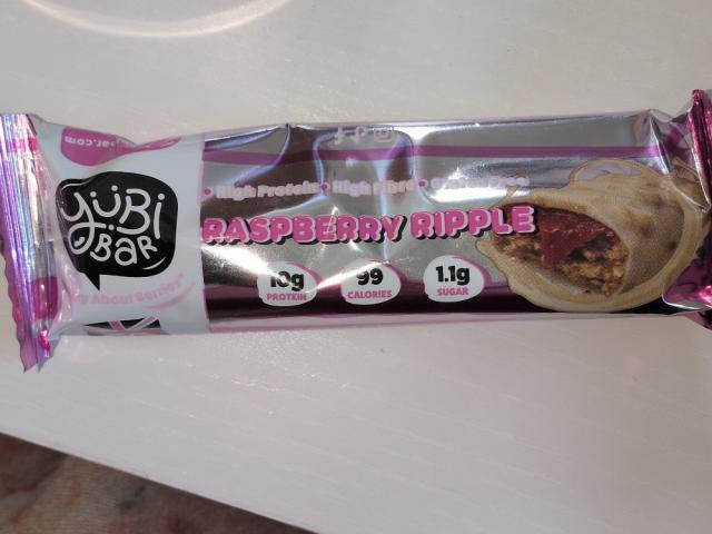 Hochgeladen von: Maikewillgesundsein