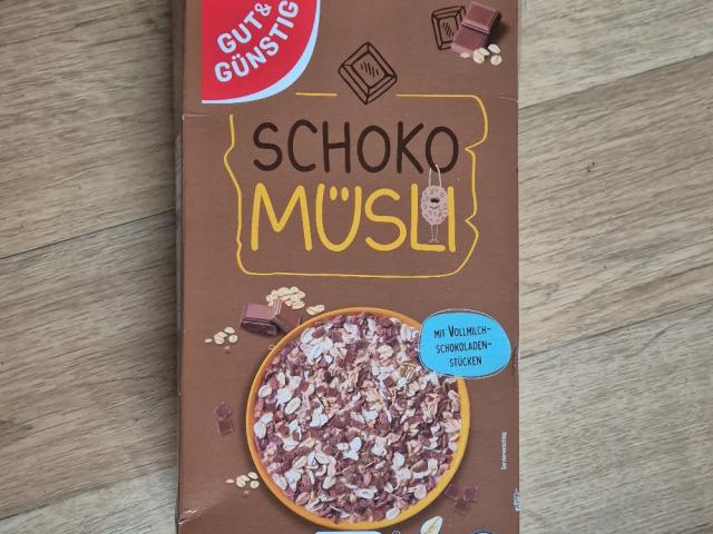 Hochgeladen von: Niromas