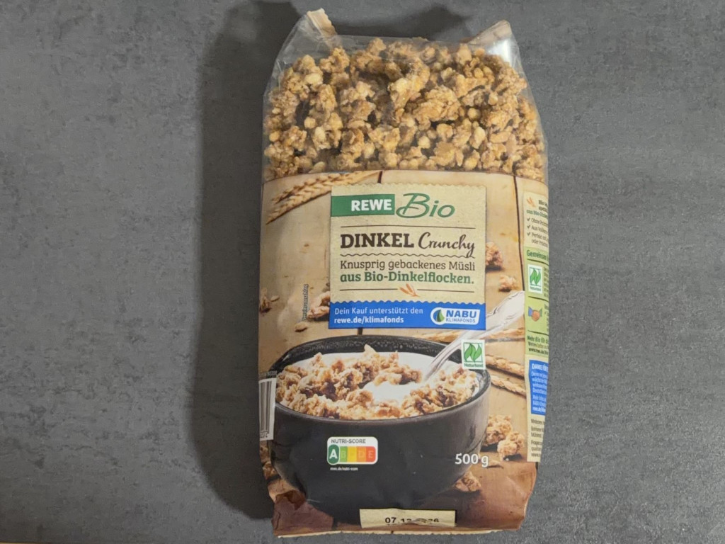 Hochgeladen von: Malzbmg