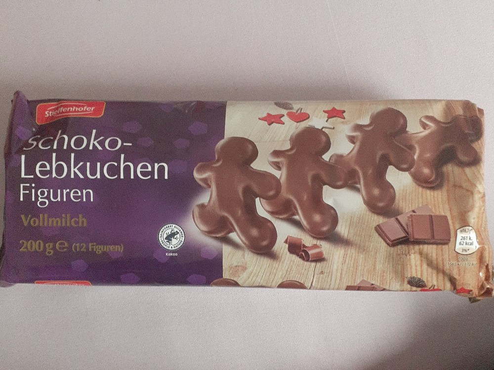 Hochgeladen von: Fiona_8x8