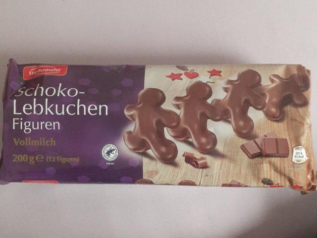 Hochgeladen von: Fiona_8x8