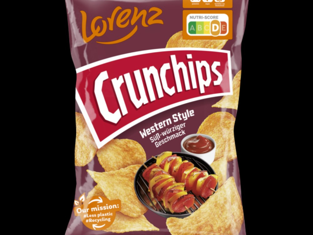 Hochgeladen von: Karin Stöhr